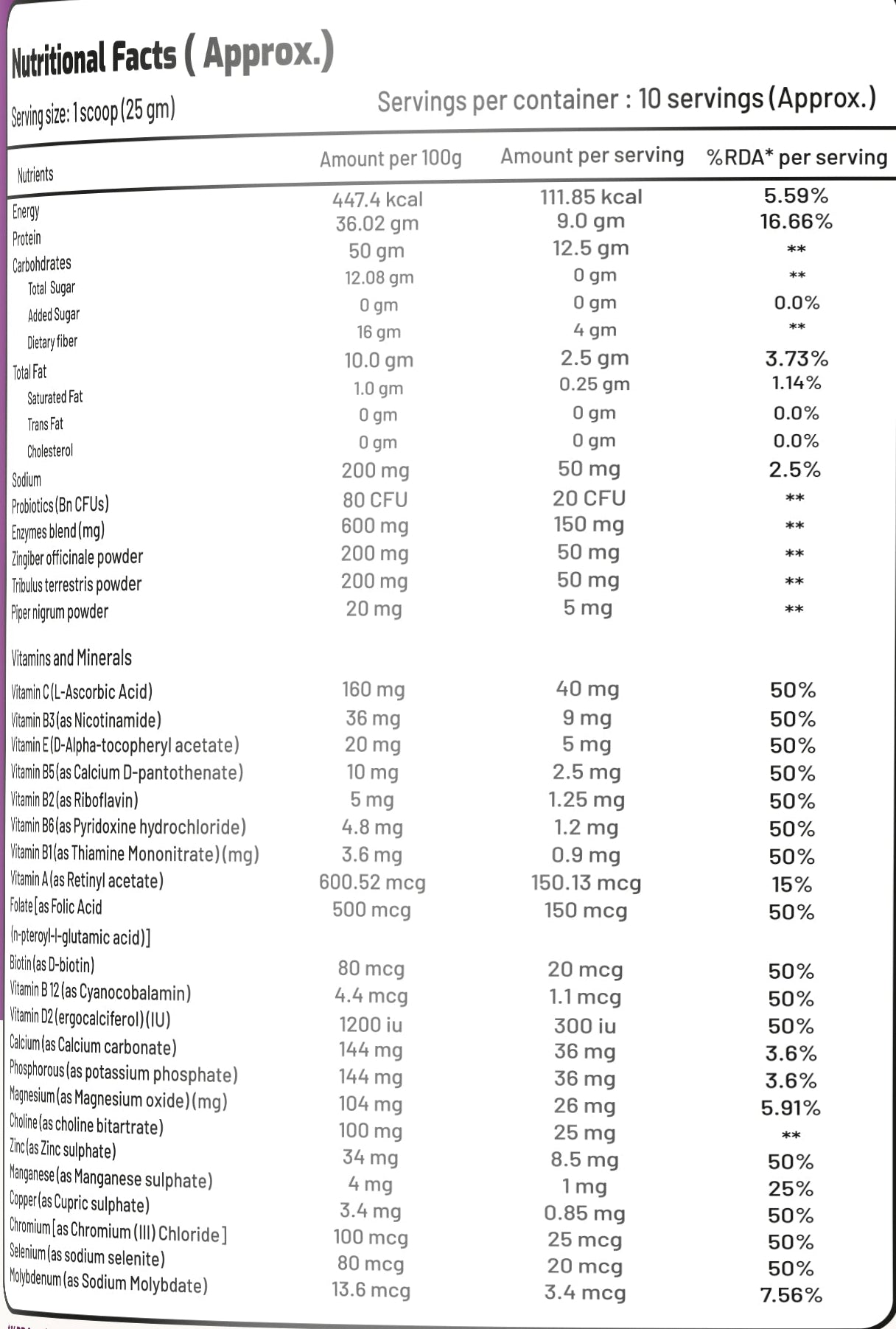 Slim Aura Pro Shake – Complete Protein, Probiotics & Enzymes for Daily Wellness Vanilla Flavour