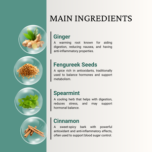 How to recover from PCOD