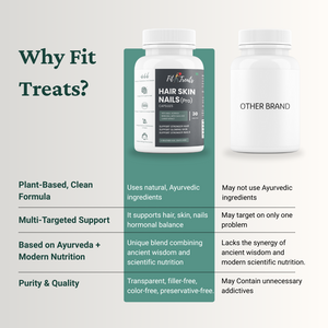 Why Fittreats