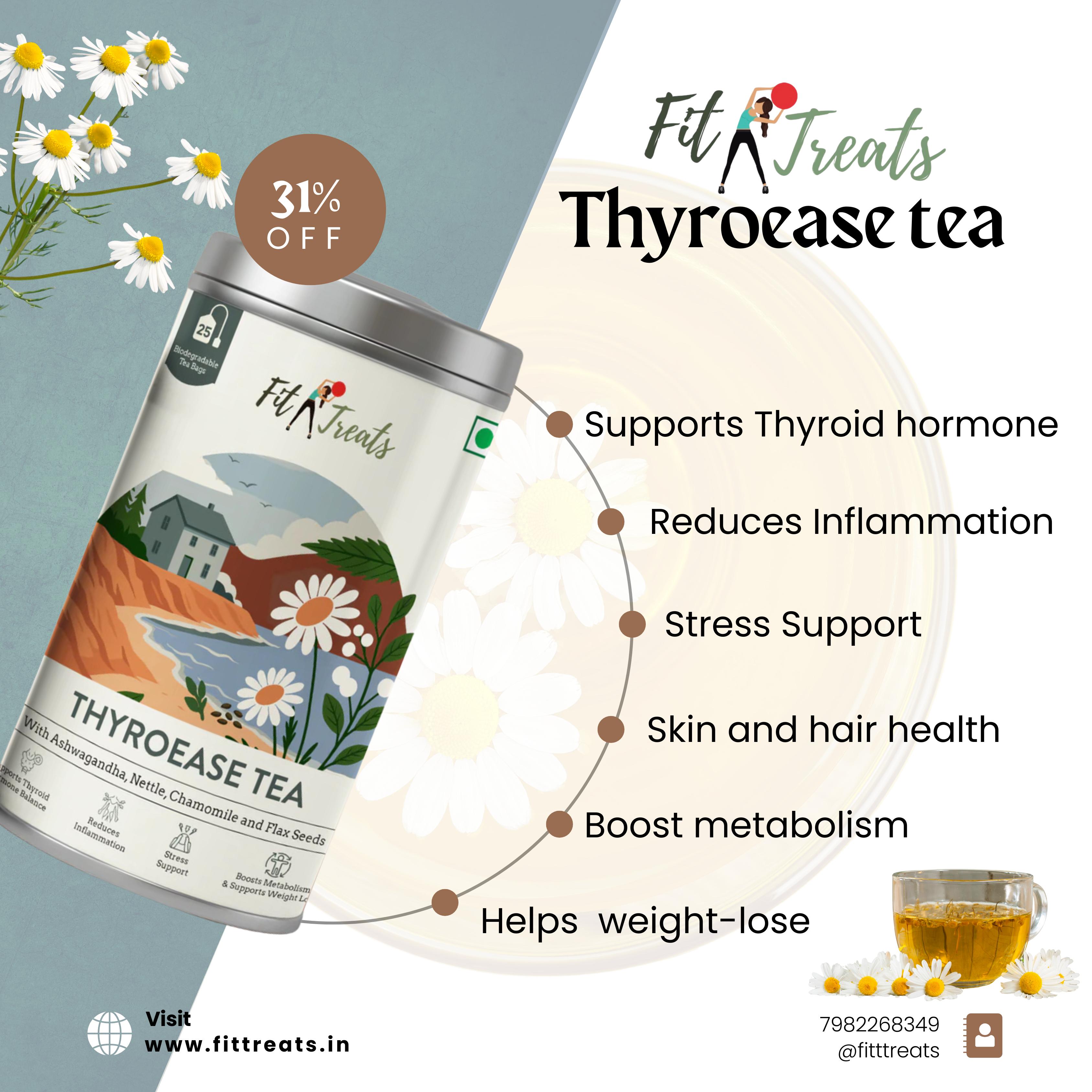 Fit Treats Thyroease Tea Tin