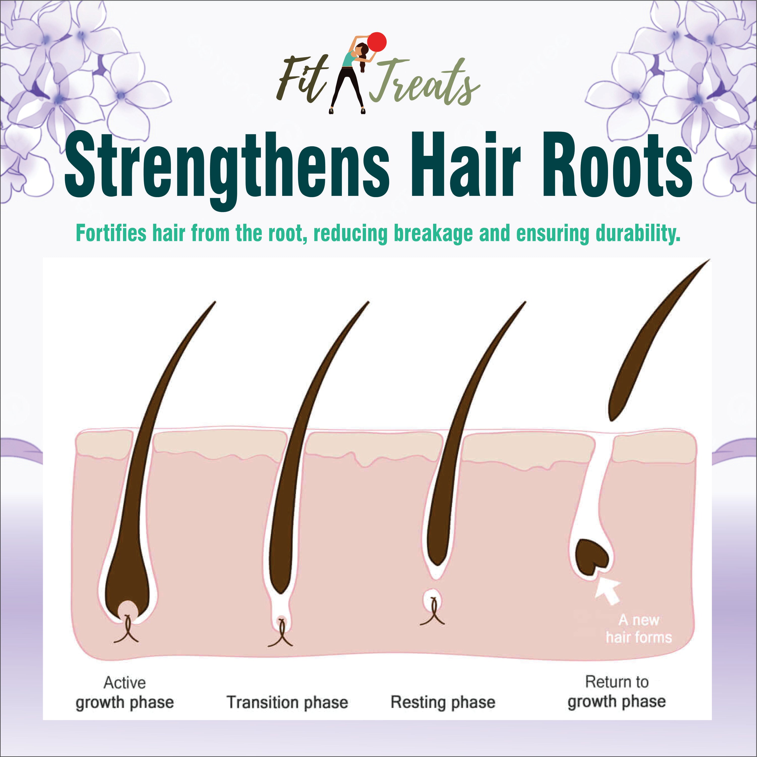 Hair Growth Supplement