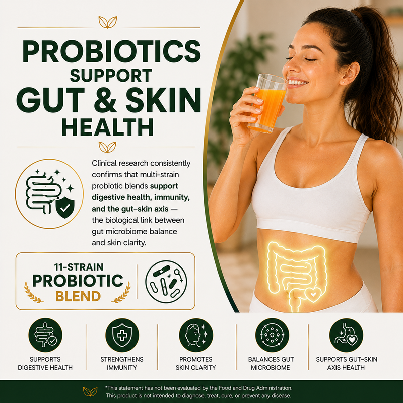 Probiotics Support Gut & Skin Health