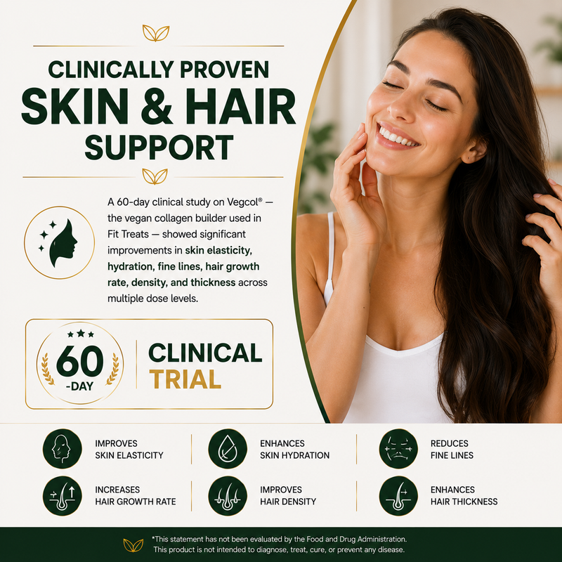 Clinically Proven Skin & Hair Support