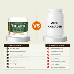 Veg Collagen
