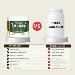 Veg Collagen