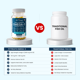 Omega Fish Oil
