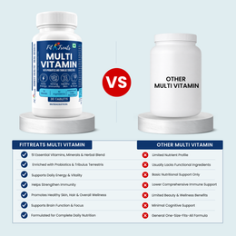 MULTIVITAMIN