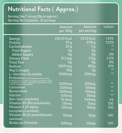 Veg Collagen | Skin Glow & Hair Strength Support | 100% Plant-Based