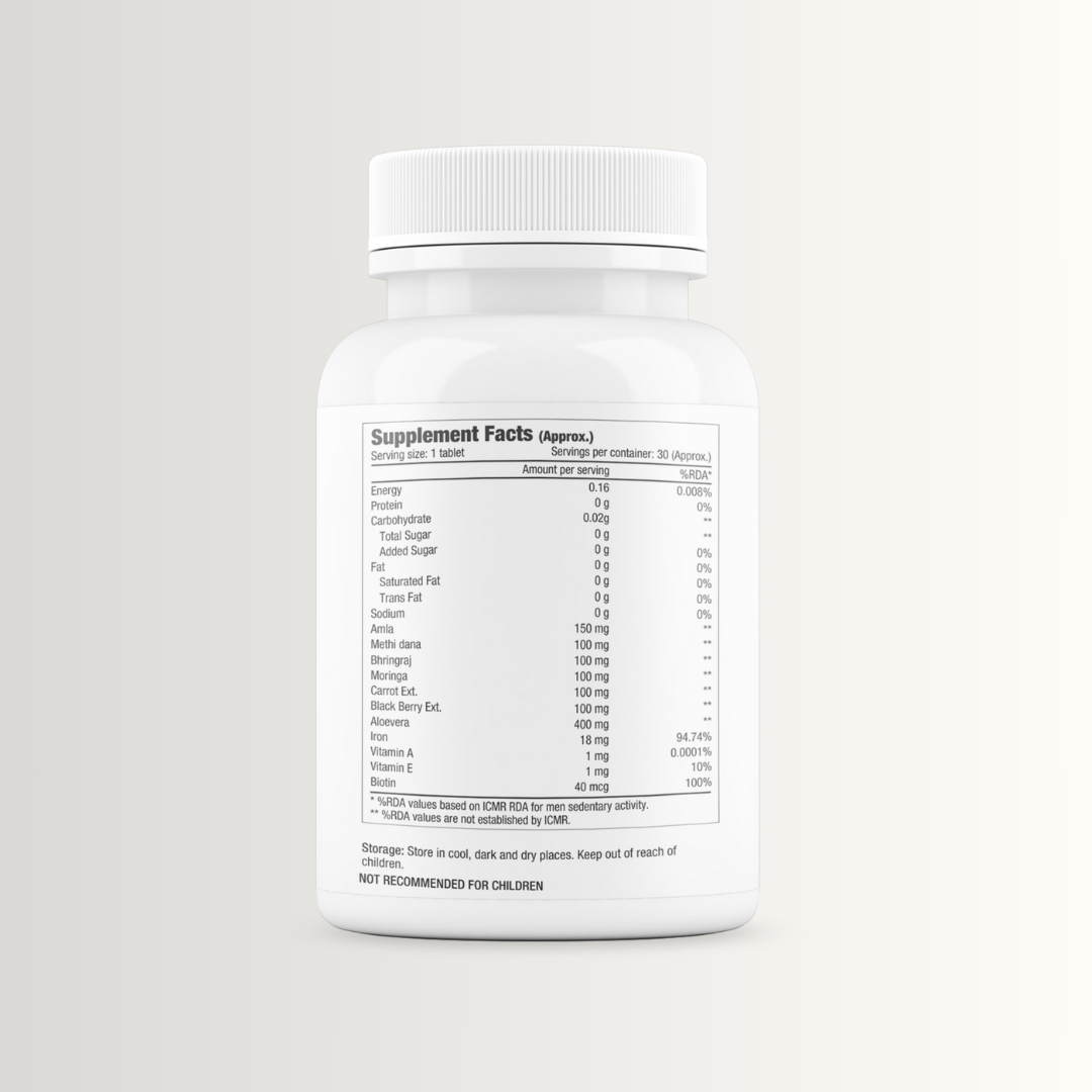 Derma Iron