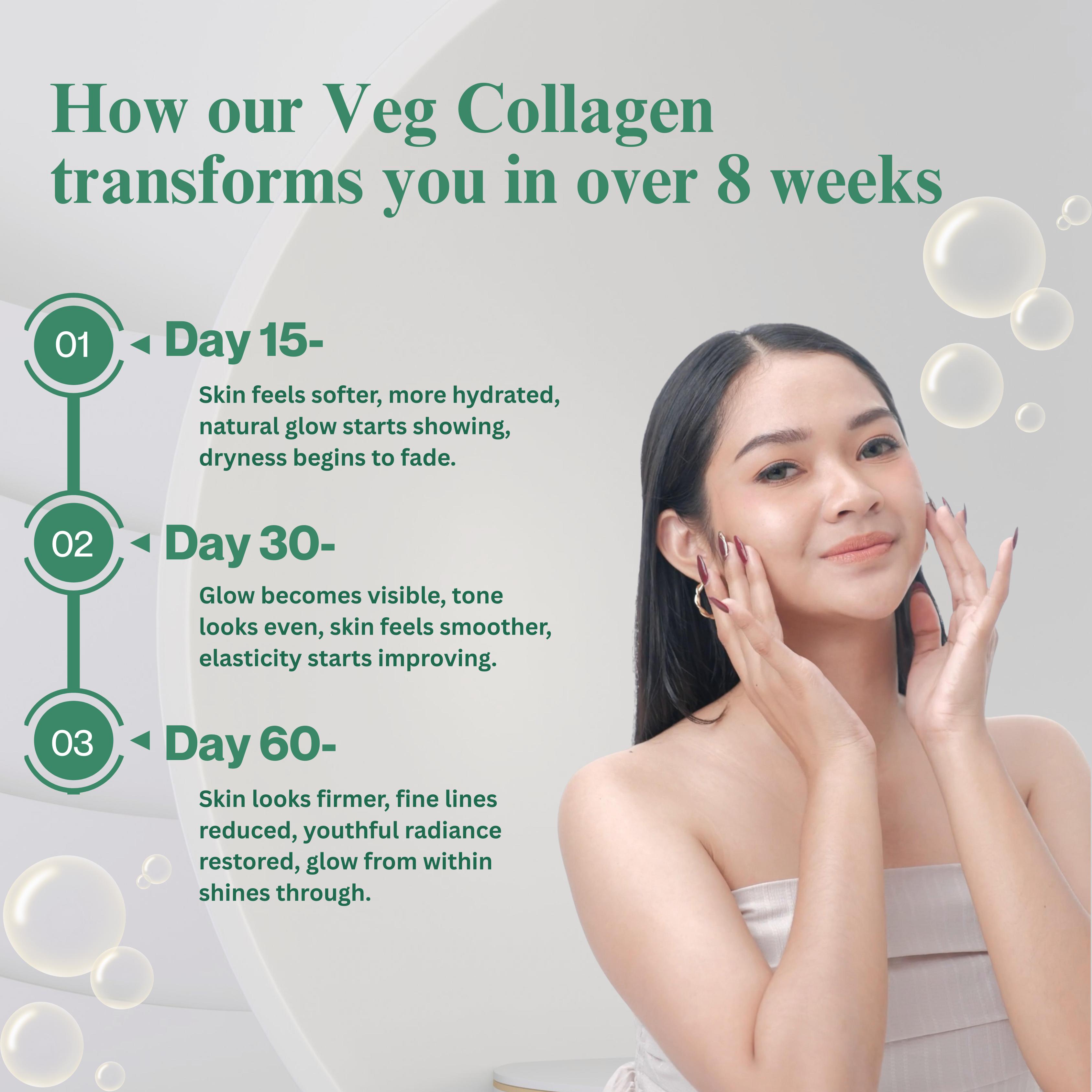 collagen benefits 