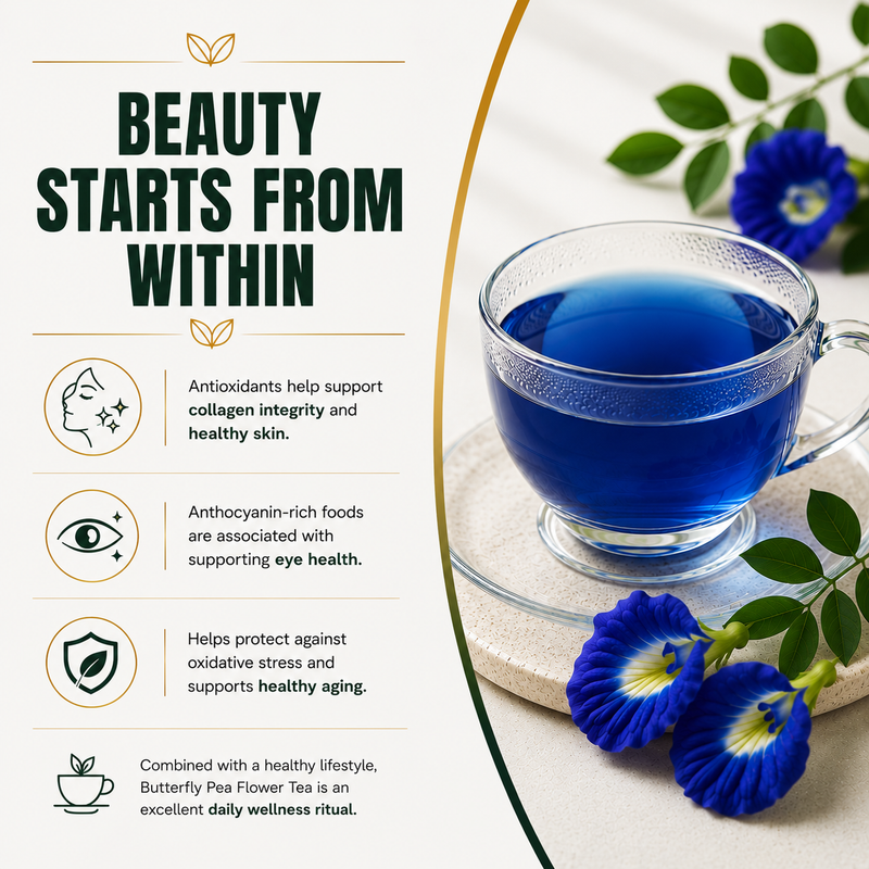 Skin Health & Protection