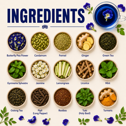 Butterfly Pea Blue Tea (Dip)