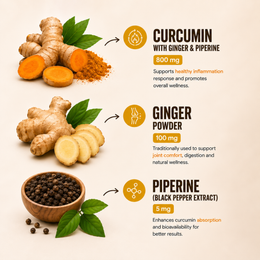 Curcumin