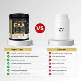 EAA Fruit punch