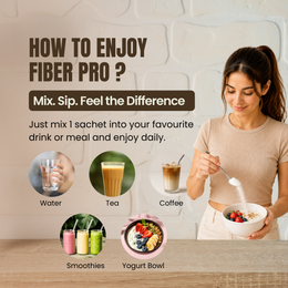 All Day Fibre Pro