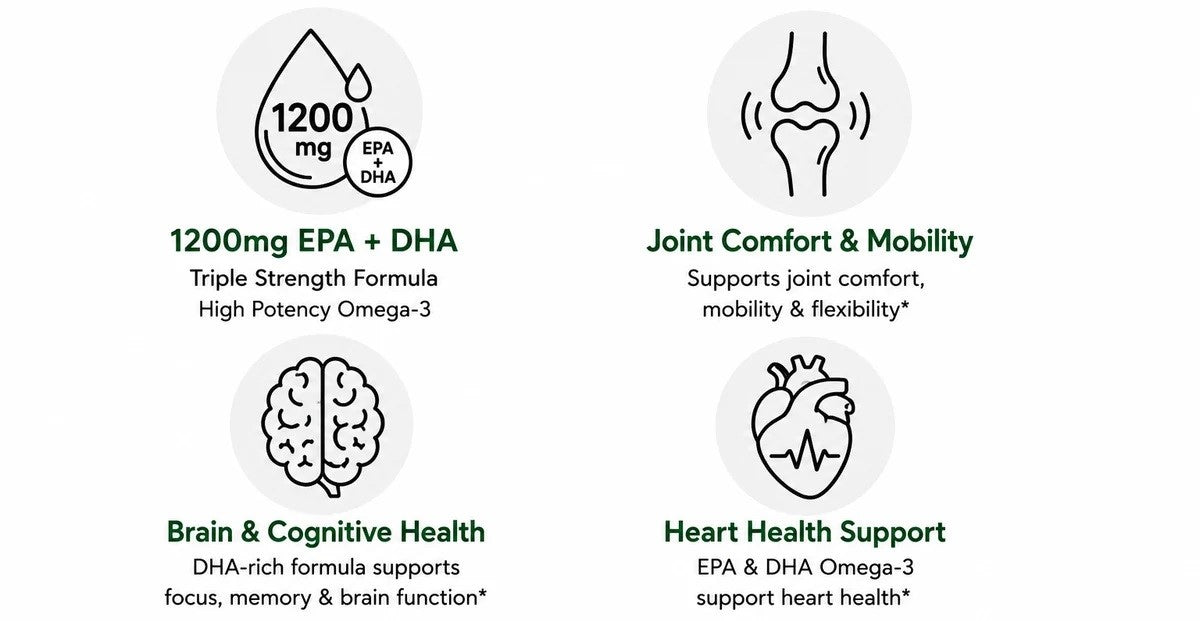 Omega Fish Oil - badges