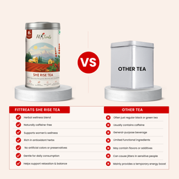 Sherise Tea (Dip)