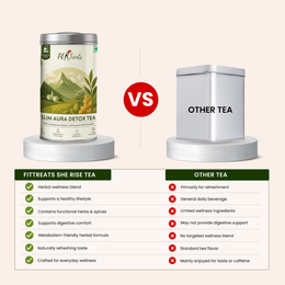 Slimaura Detox Tea (Dip)