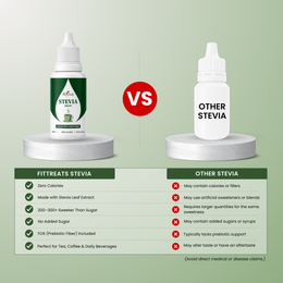 Stevia Drops