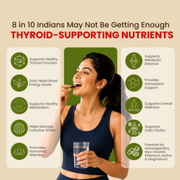 Thyroblizz Tab
