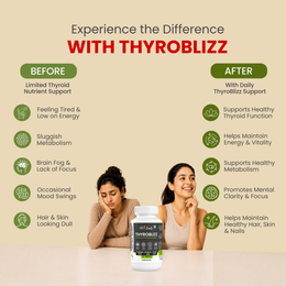 Thyroblizz Tab