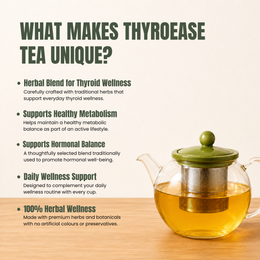 Thyroblizz Tea (Dip)